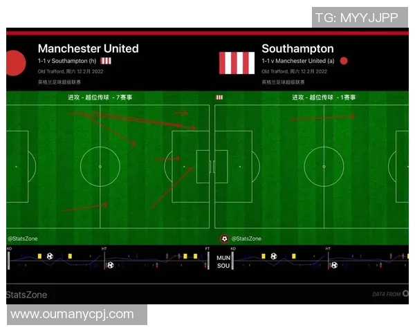 武汉足球队防反战术创新探索与实践分析